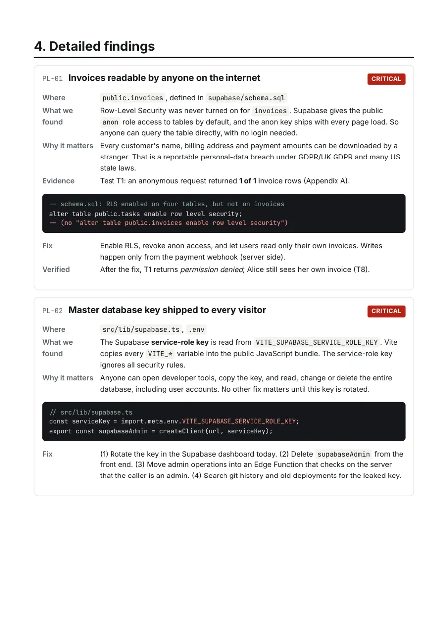 Detailed findings page from the sample audit
